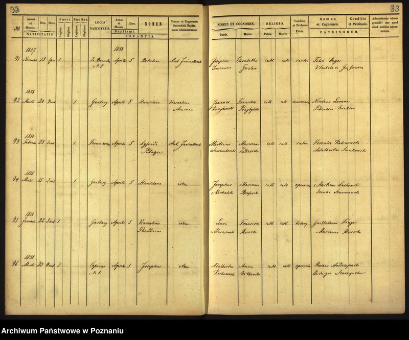 Obraz 19 z jednostki "Księga urodzin"