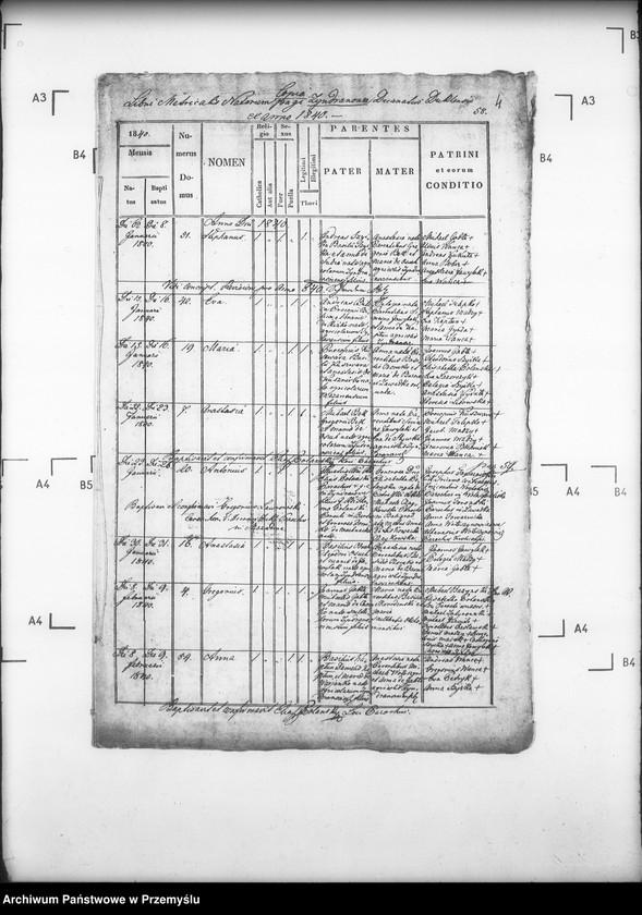 image.from.unit.number "[Kopie ksiąg metrykalnych parafii Zyndranowa z filią Barwinek (dekanat Dukla)]"