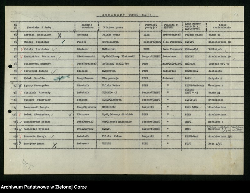 image.from.unit.number "Wykazy członków Komitetów Obwodowych Frontu Narodowego w Zielonej Górze"