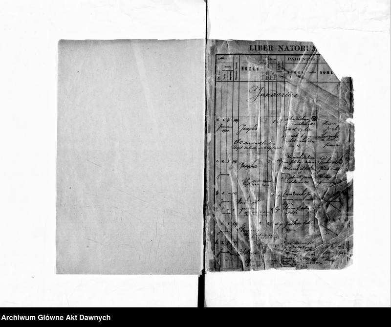 image.from.unit.number "Parafia: Lwów, Kapelania Nosocomia (Szpital Powszechny). Dekanat: Lwów. Księga metrykalna urodzeń i zgonów dla całej parafii."