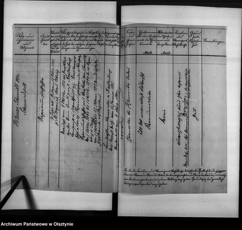 image.from.unit.number "Landrat [Schmidt] von Schmiedeseck [Hilmar Ernst Elimar Rudolf Louis]"