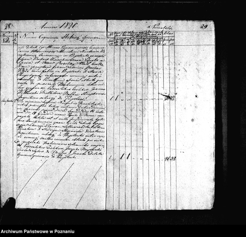 image.from.unit.number "Duplikat urodzeń, małżeństw i zgonów"