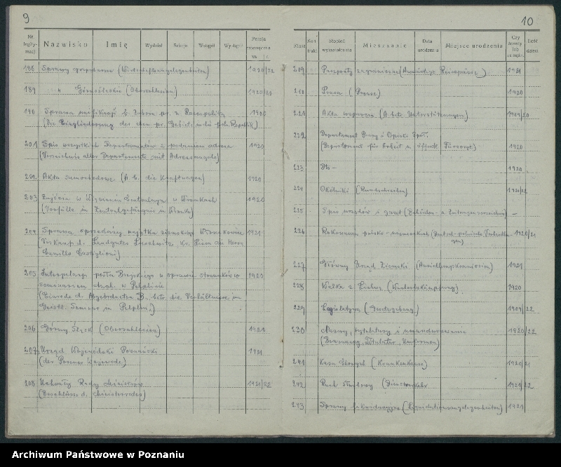 Obraz 7 z jednostki "[Spis dokumentacji]"