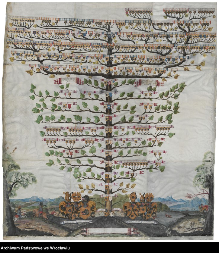 Obraz 7 z jednostki "[Herby, drzewa genealogiczne różnych rodów- von Geusau, von Gersdorff, von Rade, von Heynitz-Lindau, von Vechtnitz, von Wiedebach, von Globio, von Haugwitz, von Steding, von Winkel, von Langenau, von Wallis, von Erdmannsdorf, von Hagen, von Granach, von Schönburg-Waldenburg, von Arenstadt, von Finger]"