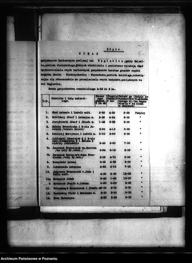 image.from.unit.number "Parcelacja majątku Obałki, Wietrzychowice, Naczechowo /przymusowy wykup/"