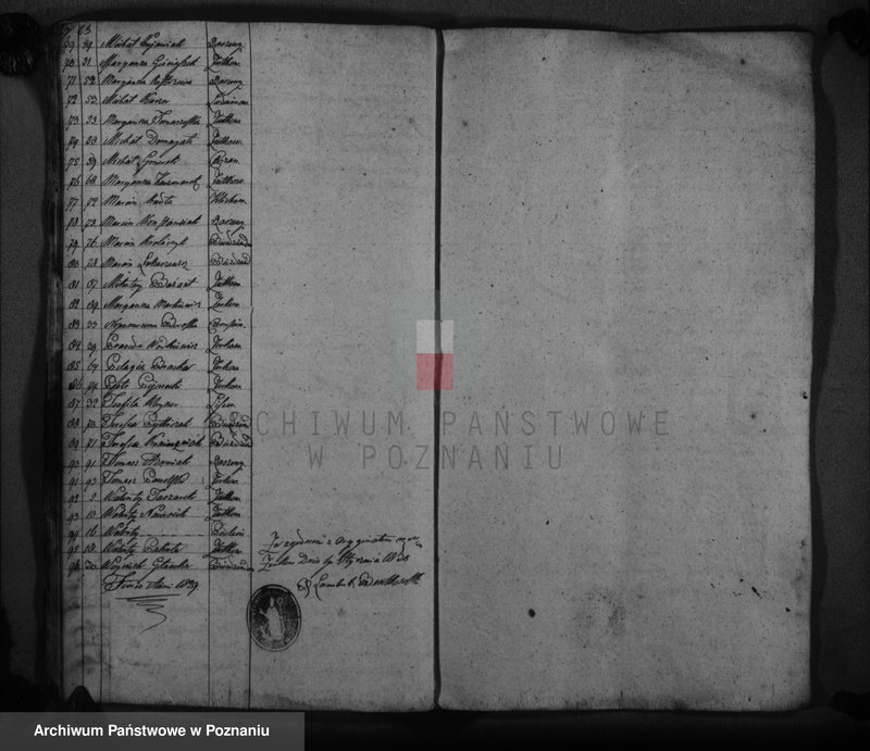 image.from.unit.number "Duplikat urodzonych, zaślubionych i zmarłych"