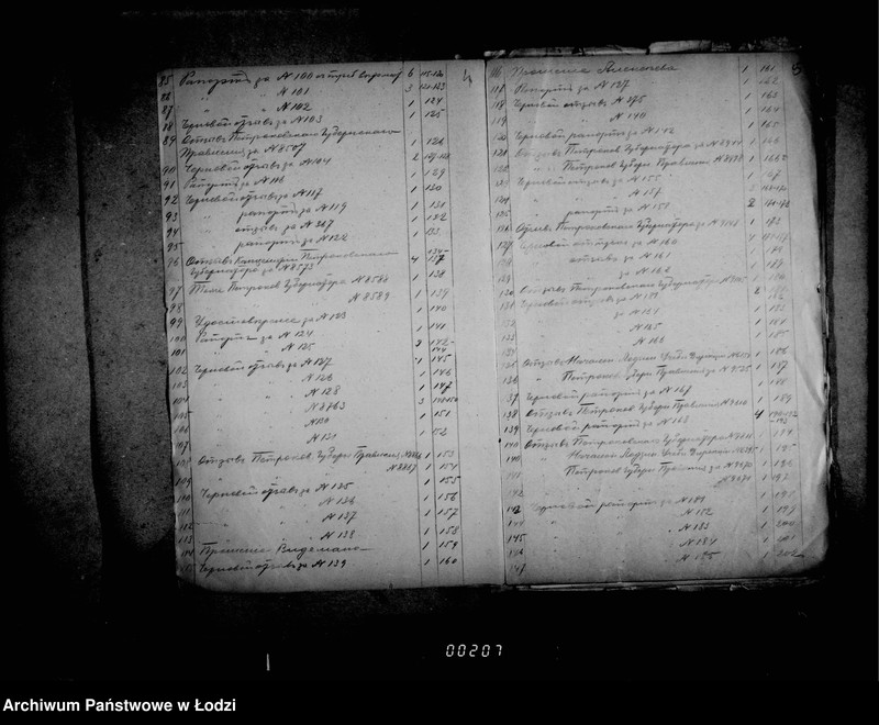 Obraz 8 z jednostki "Černovye otpuski po perepiskam magistrata gor. Lodzi i gorodskoj kassy so vremeni evakuacii po 31 marta 1918 goda"