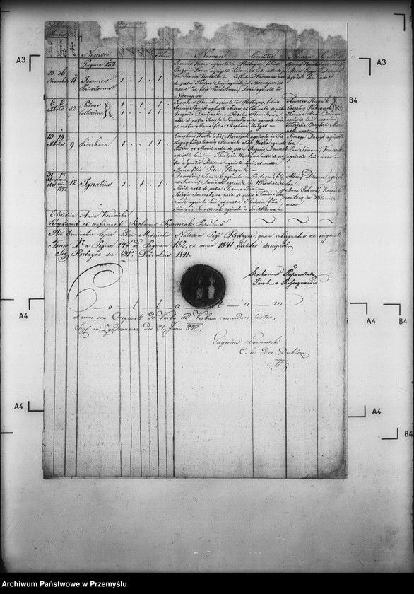 image.from.unit.number "[Kopie ksiąg metrykalnych parafii Rostajne z filiami Świątkówka i Żydowskie (dekanat Dukla)]"