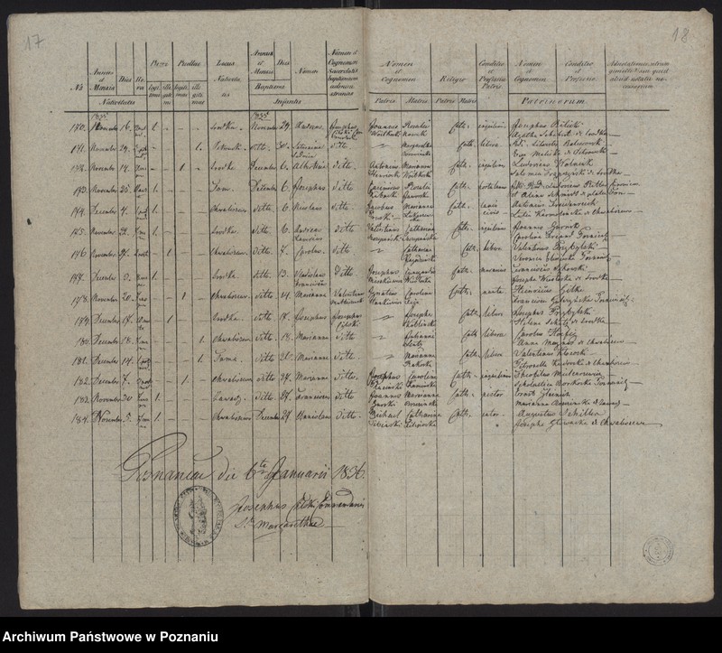 Obraz 11 z jednostki "Księga urodzeń"