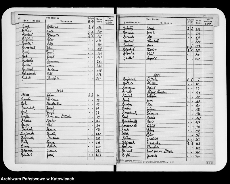 Obraz 12 z jednostki "Skorowidz do ksiąg urodzeń za lata 1874-1890"