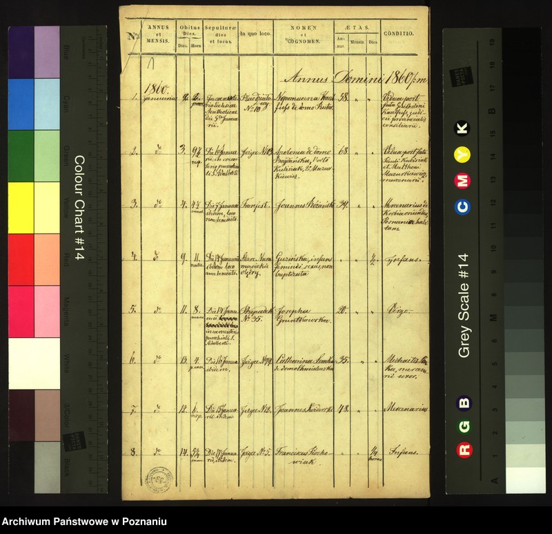 Obraz 3 z jednostki "Księga zgonów"