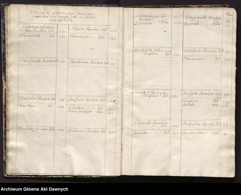 image.from.unit.number "[Rejestr poborowy woj. pomorskiego]."