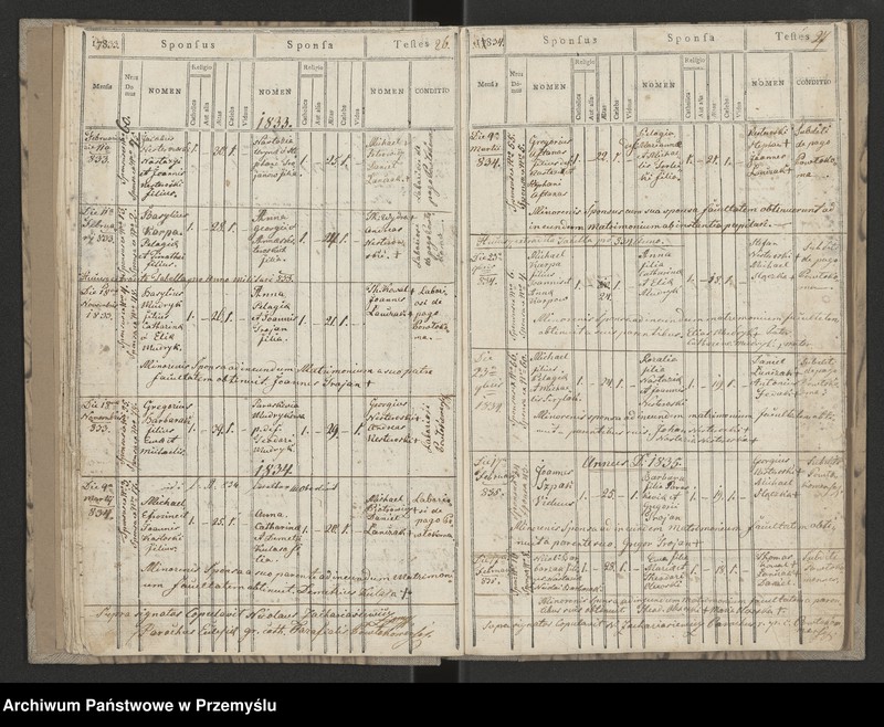 image.from.unit.number "[Księga małżeństw]"