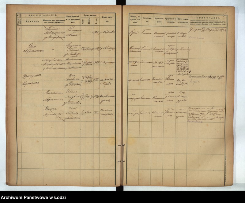 Obraz 20 z jednostki "[Księga ludności stałej gmina Rąbień - folwark Rąbień, wieś Rąbień, kolonie Romanów, Antoniew, wieś Rąbinek i kolonia Piaskowa Góra]"