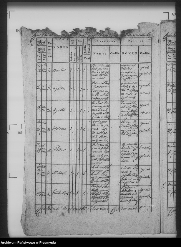 image.from.unit.number "[Kopie ksiąg metrykalnych parafii Żużel z filią Cebłów (dekanat Bełz)]"