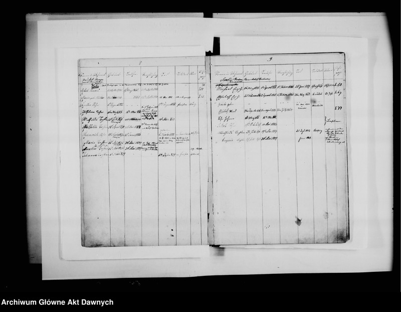 image.from.unit.number "Chrześć. - mennonicka Gmina Kiernica - Lwów; Galicja (zabór austriacki). Familien Matrikel Buch [...] [Księga rodzin gminy menonickiej Kiernica - Lwów]*."