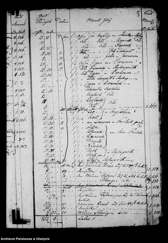 image.from.unit.number "Steinortsches Kassen Journal"
