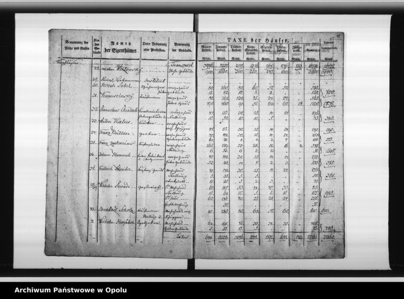 Obraz 9 z jednostki "Feuer Societeets Catastrum der Stadt Oppeln pro 1822-26. Duplicat."