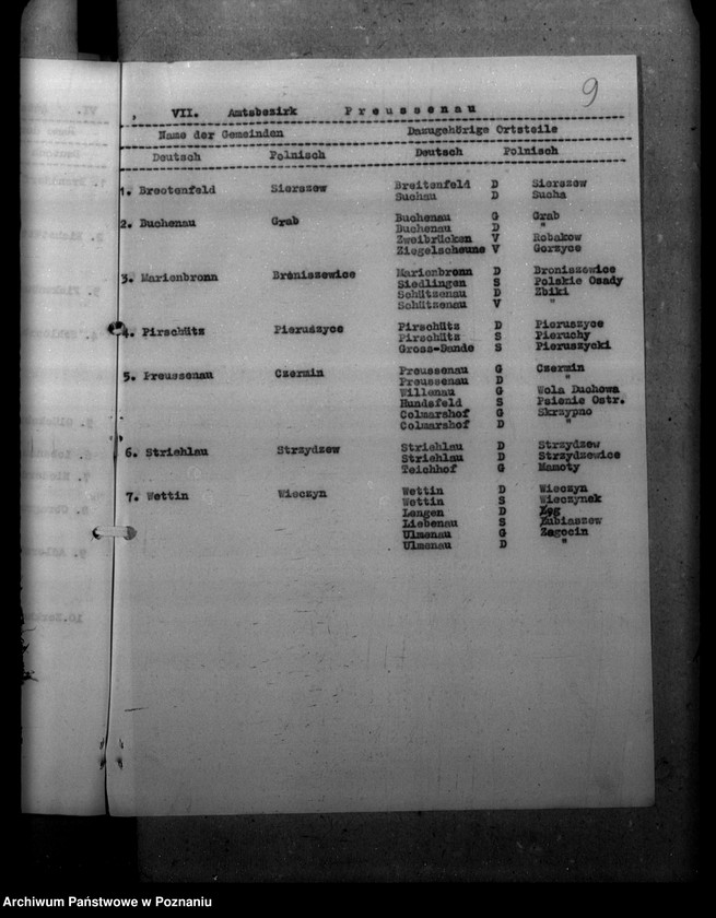 Obraz 13 z jednostki "Zmiany nazw miejscowości - Kreis Jarotschin, Jarocin"
