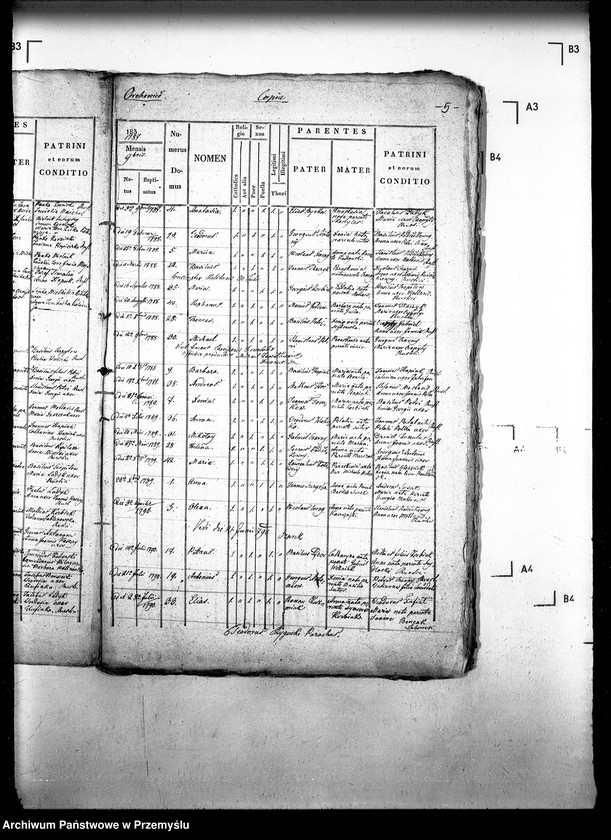 image.from.unit.number "[Kopie ksiąg metrykalnych parafii Nikłowice z filiami Hołodówka, Kocierzyn, Milczyce, Orchowice (dekanat Sądowa Wisznia)]"