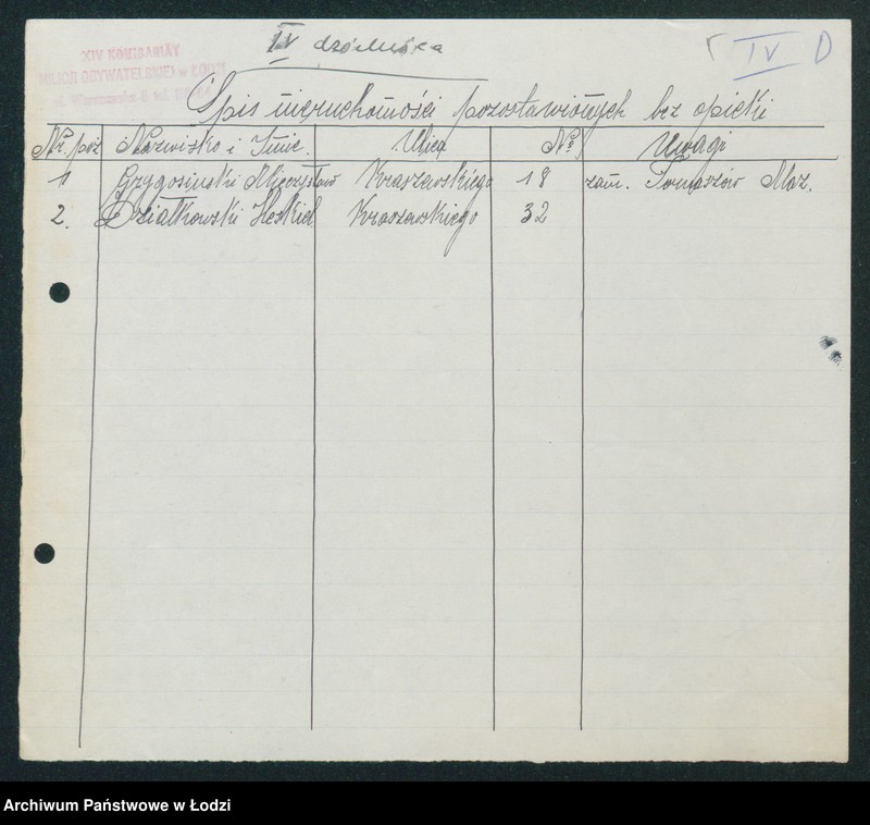 Obraz 7 z jednostki "[Akta XIV Komisariatu Milicji Obywatelskiej - pokwitowania oddanej broni, spisy wolnych lokali, rowerów i motocykli]"