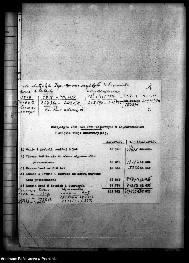 image.from.unit.number "Statystyka inwentarza żywego"