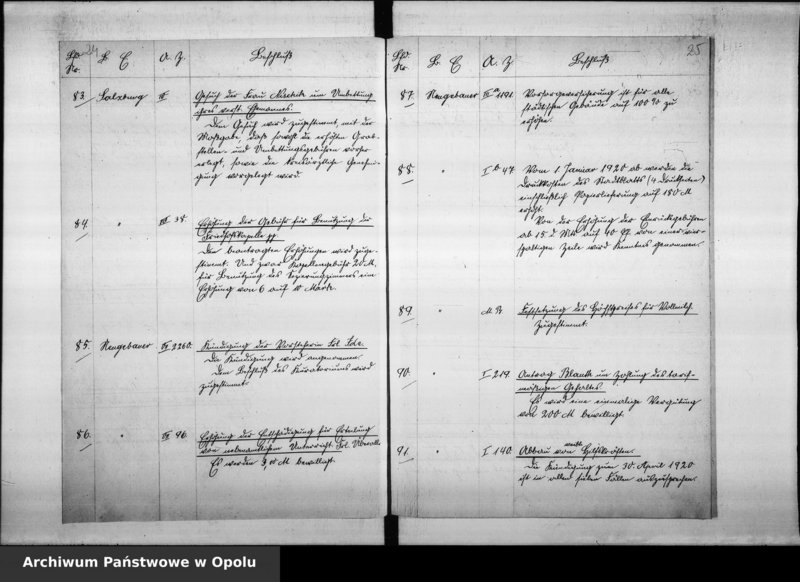 Obraz 17 z jednostki "Magistrats - Sitzungs - Protokoll-Buch 1920"