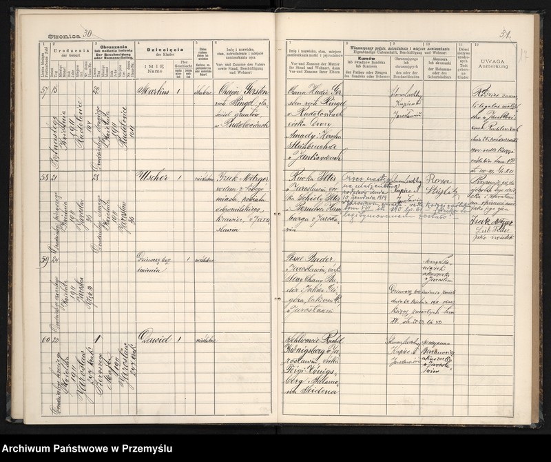 image.from.unit.number "Księga urodzin izr[aelickiego] Urzędu metrykalnego w Jarosławiu 1911"
