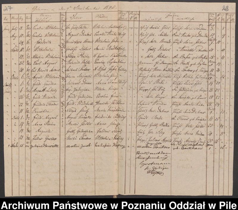 image.from.unit.number "Księgi metrykalne"