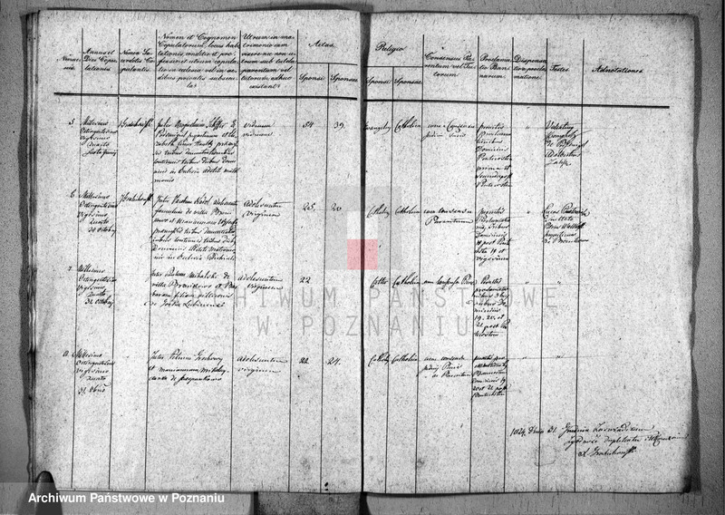 Obraz 7 z jednostki "Duplikat urodzonych, zaślubionych i zmarłych"