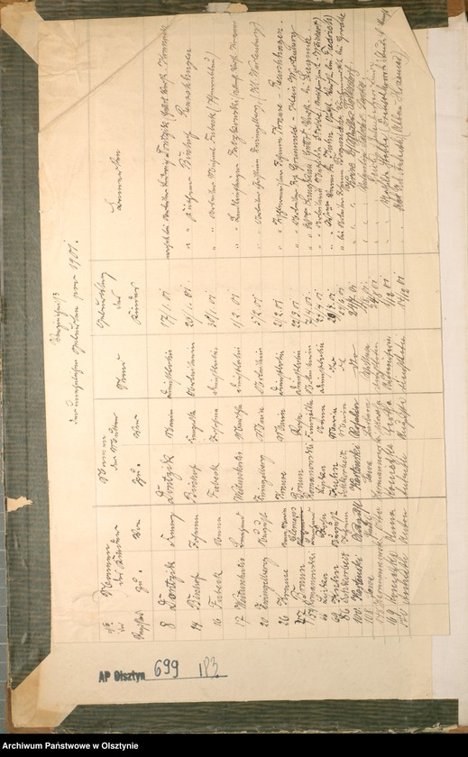 image.from.unit.number "Geburts-Haupt-Register Nr 1 - 182"