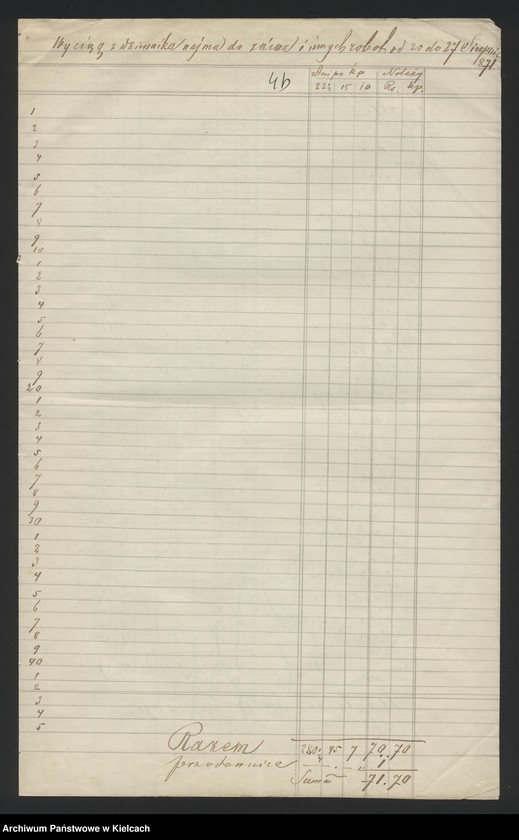 image.from.unit.number "Dowody rozchodu kasy dóbr Dalowice za 1871/72 r"