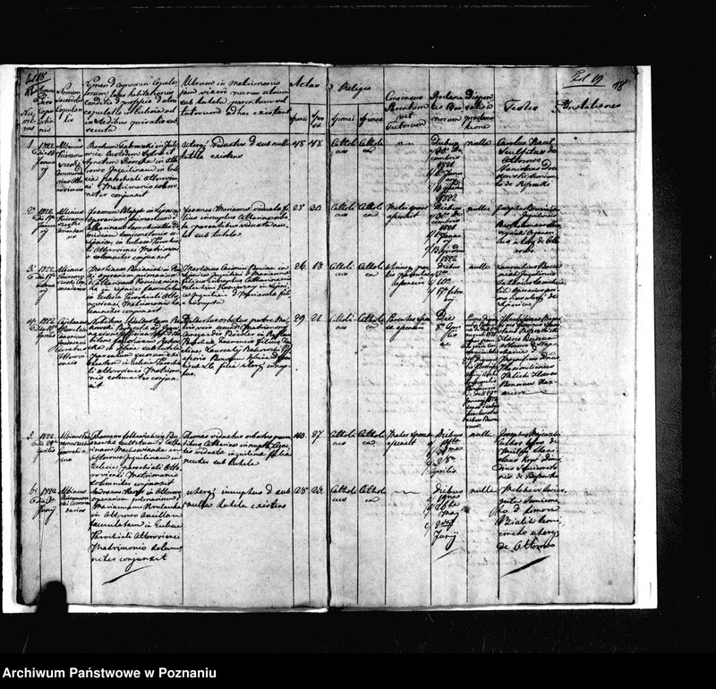image.from.unit.number "Duplicat baptisatorum, copulatorum, mortuorum"