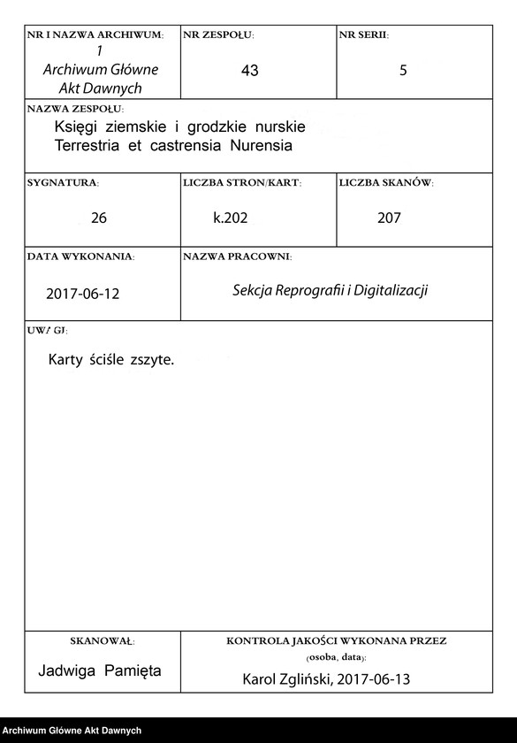 image.from.unit.number "Nurskie grodzkie relacje oblaty"