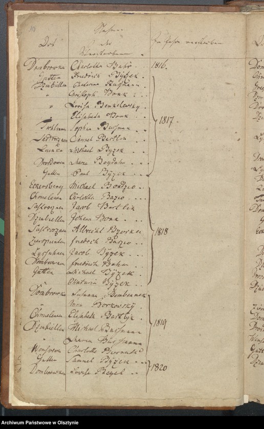 Obraz 11 z jednostki "Alphabetisches Sterberegister"