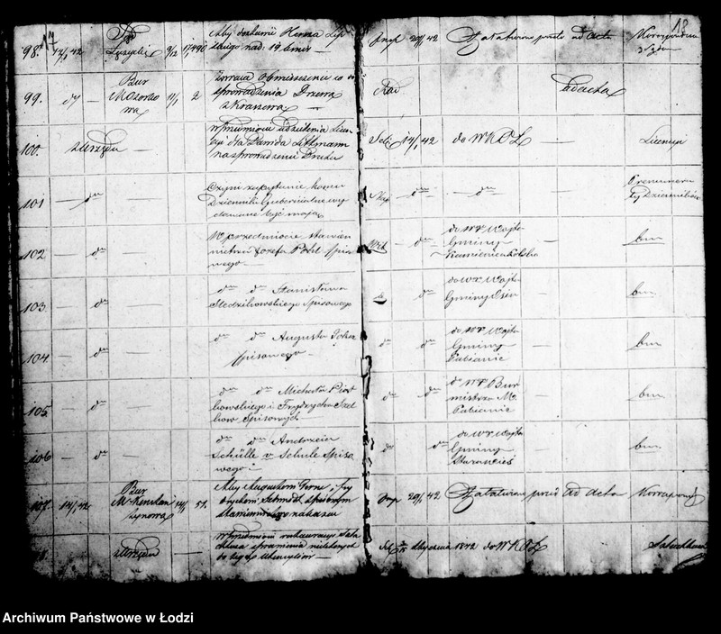 Obraz 14 z jednostki "Dziennik korespondencyjny urzędu municypalnego miasta Łodzi na rok 1842"