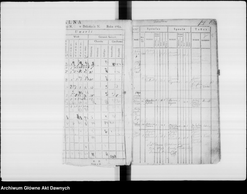 image.from.unit.number "Parafia: Dobrotwór. Dekanat: Busk. Księga metrykalna ślubów dla miasta Dobrotwór i wsi Zawonie 1788-1876, wsi: Sielec Bieńków 1786-1887, Chołojów i Niestanice 1787-1887. Tom I."
