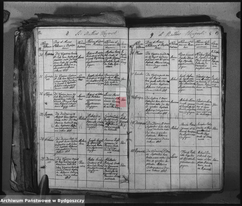 image.from.unit.number "Duplicate der Kirchen Bücher von Kościelec"