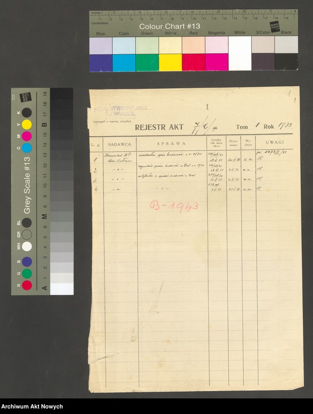 image.from.unit "Czechosłowacja: Spis ludności, ruch faszystowski, pełnomocnictwa dla rządu w dziedzinie gospodarczej, pogłoski o zmianie rządu (raporty Konsulatów RP w Morawskiej Ostrawie i Bratysławie, korespondencja, wycinek prasowy)"