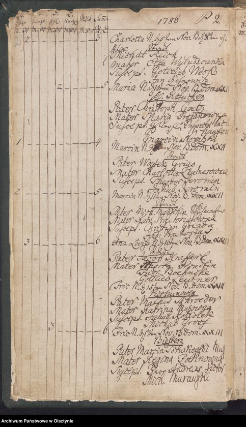 image.from.unit "Taufbuch,"