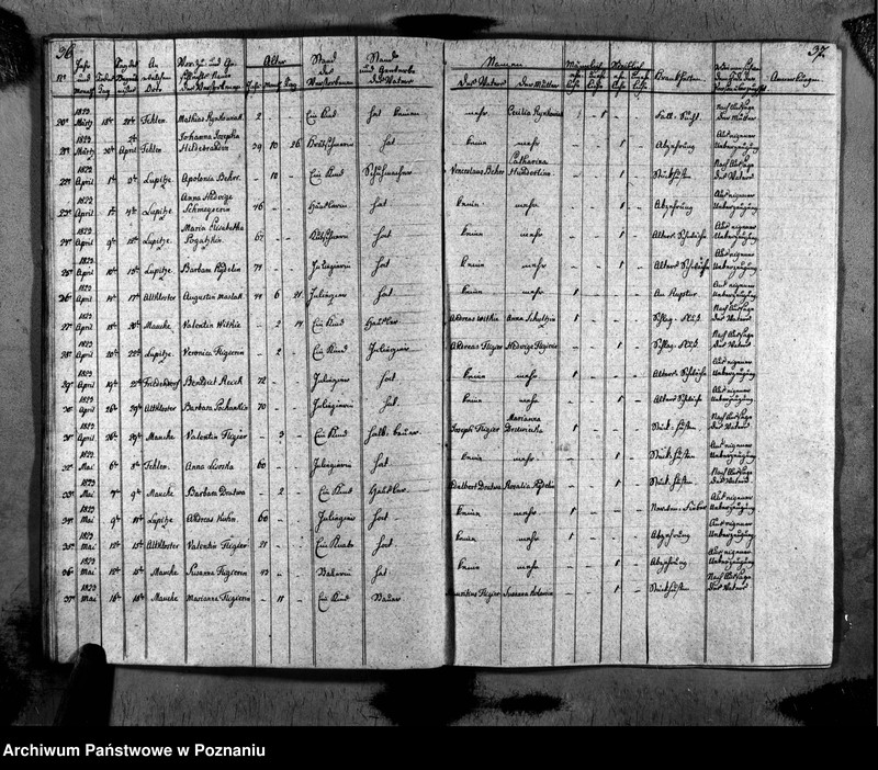 image.from.unit.number "Duplikat des Taufen, Traugen und Verstorbenen"