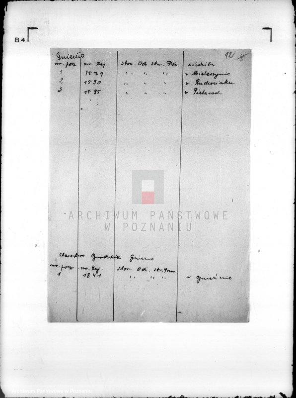 Obraz 16 z jednostki "/Rejestracja stowarzyszeń ochotniczych straży pożarnych/"