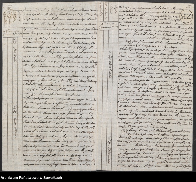 image.from.unit.number "Akta Urodzenia Gminy Leypuńskiej 1 Maja 1809 Roku."