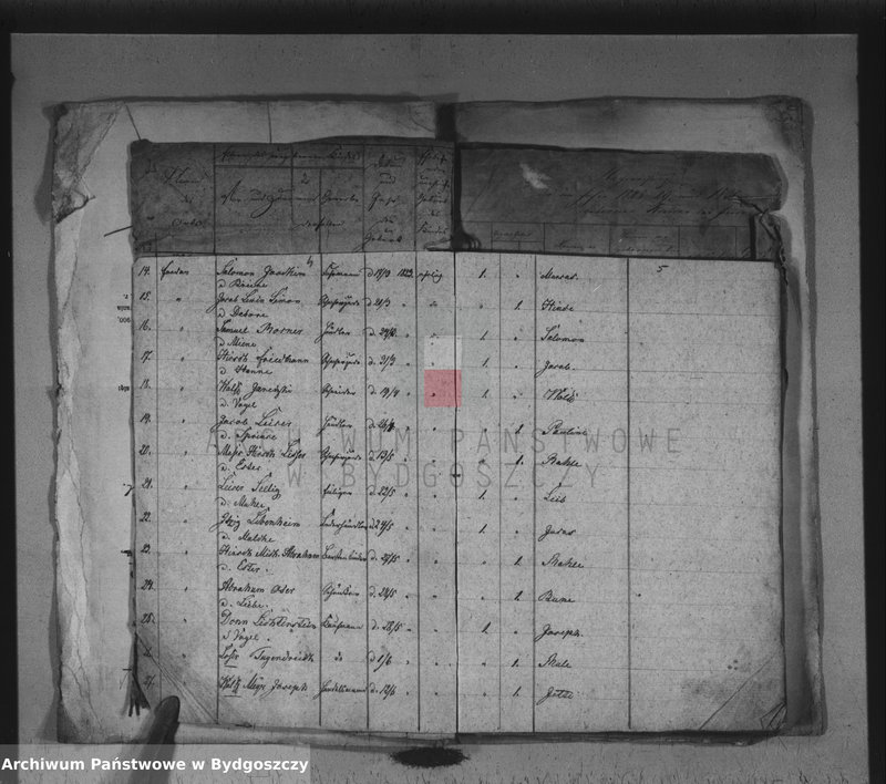 image.from.unit.number "Akta urodzeń"