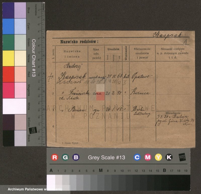 Obraz 1 z jednostki "Kasprzak - Kastenmüller"