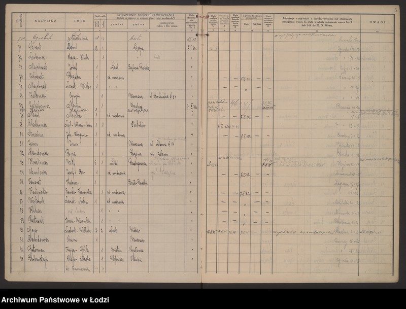 Obraz 8 z jednostki "Księga kontroli ruchu ludności (rejestr osób przybywających do gminy) Łódź, komisariat III, nr 1-4543"