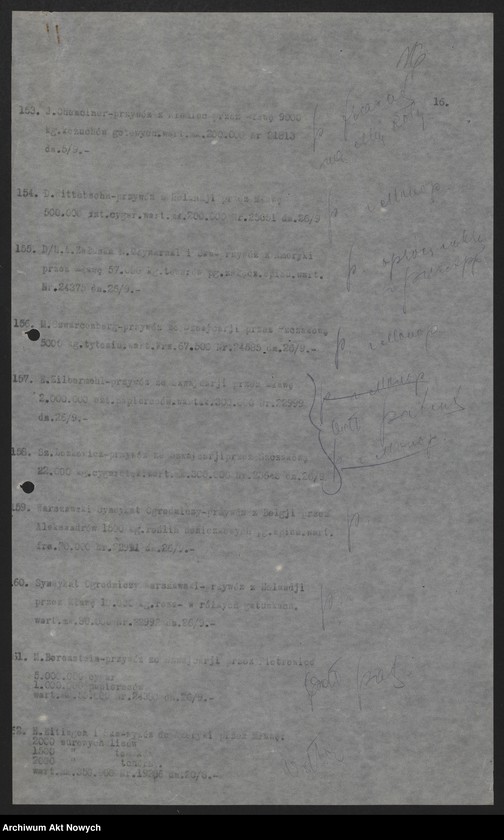 image.from.unit.number "[Dzienniki posiedzeń za miesiąc IX 1919 r.]"