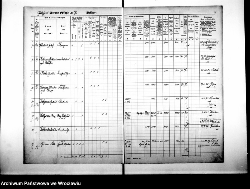 image.from.unit.number "Personalienverzeichnisse"