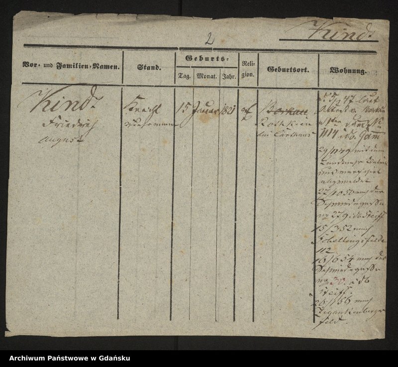 image.from.unit.number "Karty meldunkowe: Kindorff - Kiriloff"