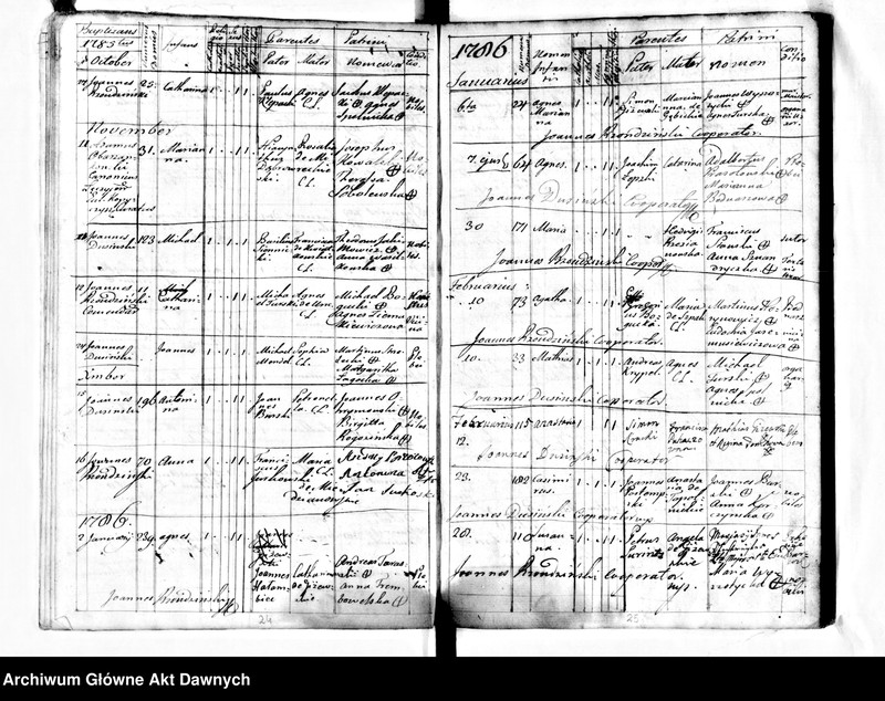 image.from.unit.number "Parafia: Kopyczyńce. Dekanat: Czortków. Księga metrykalna chrztów dla całej parafii: Kopyczyńce 1778-1785, Kopyczyńce - jurdyki 1778-1786, Kabowce 1778-1786*, Kotówka i Teklówka 1778-1786, Suchostaw 1778-1786**, Jabłonów 1778-1786**, Howiłów (Howiłów Wielki) 1778-1786***, Howiłówek (Howiłów Mały) 1778-1785***, Karaszyńce 1779-1784***, Peremiłów 1779-1786***, Kluwińce 1779-1785***, Chorostków 1778-1786***, Chłopówka 1778-1786**, Uwisła 1778-1786***, Celejów i Mazurówka 1778-1786****, Myszkowce 1780-1785****, Niżborg Stary 1778-1786****, Niżborg Nowy 1778-1786****, Krogulec 1778-1785, Kociubińce 1778-1786*****, Oryszkowce 1778-1786, Hadyńkowce 1778-1786******."